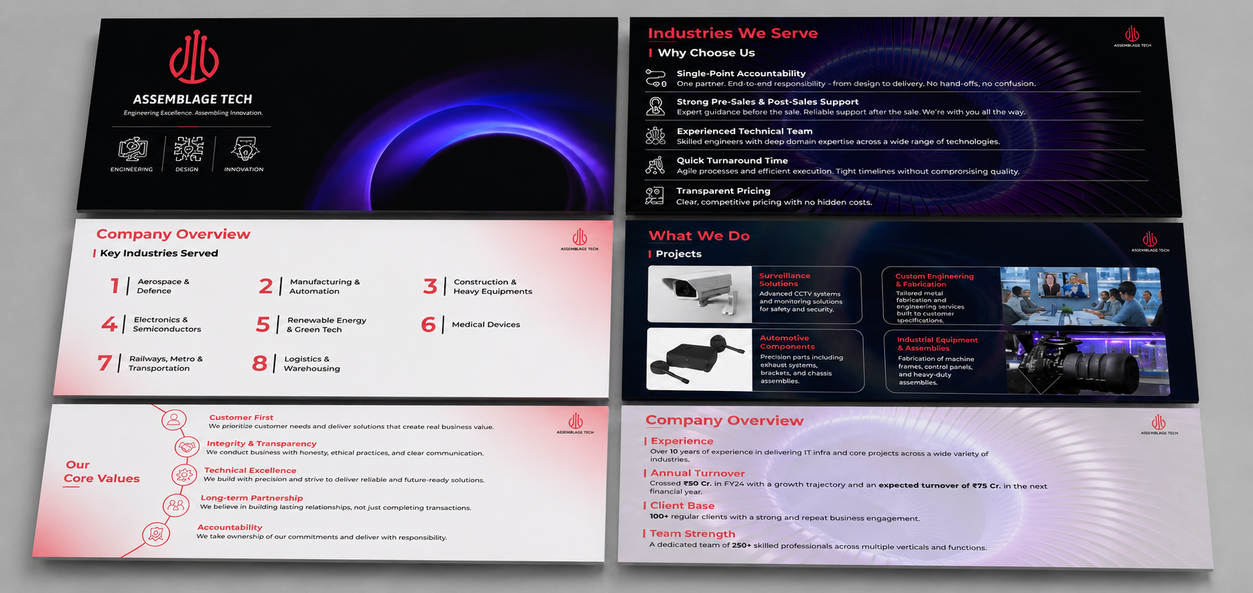 Advanced PPT slide 2